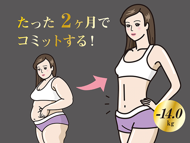理想のカラダとマインドを維持してほしいという思いから